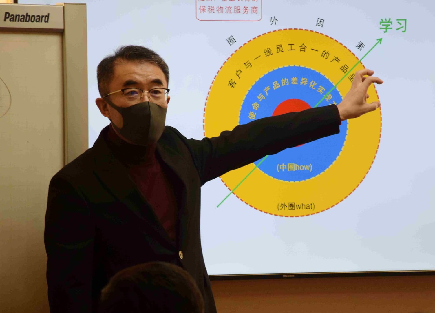 五年员工授戒仪式