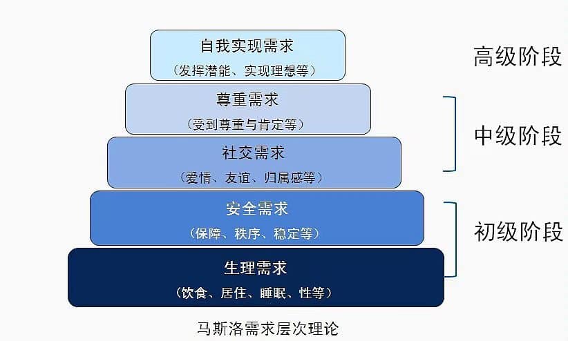 建设高效卓越团队，累进管家胜任能力 ——怡坤物流半年总结会成功召开